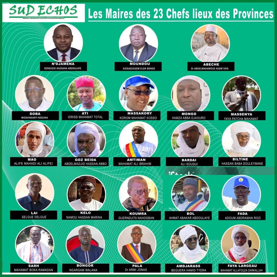 Liste des 23 maires des grandes villes du Tchad.